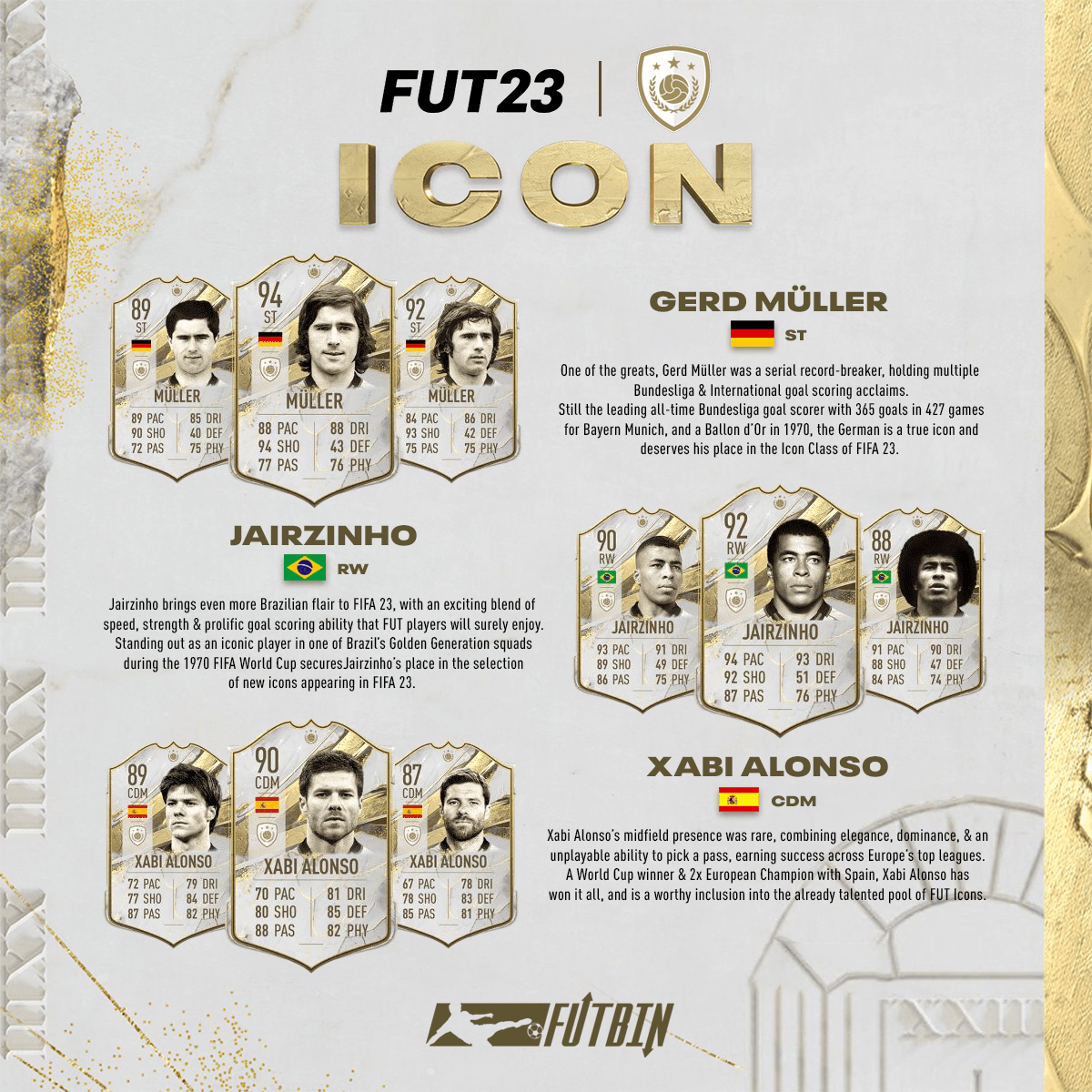 New FIFA 23 Icons and FUT Heroes leaked including ex-Liverpool and